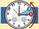 Domenica torna l'ora solare: lancette dell'orologio indietro di 60 minuti