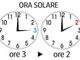 Stanotte ritorna l'ora solare: ricordate di riportare indietro le lancette di 60 minuti