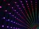 Strisce Led: guida all'acquisto e all'utilizzo