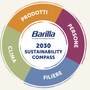 Agricoltura rigenerativa, rinnovabili e comunità, nuovo report Barilla
