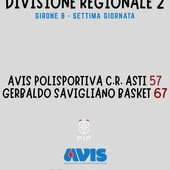 Basket, l'Avis Polisportiva CR Asti cade in casa contro Savigliano: 57-67
