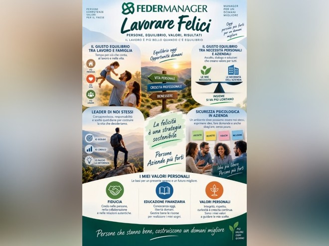 "Lavorare Felici", Federmanager Asti porta il benessere psicologico nelle scuole "Lavorare Felici", Federmanager Asti porta il benessere psicologico nelle scuole