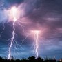 Temporali e (breve) pausa dal caldo: oggi e domani è allerta gialla