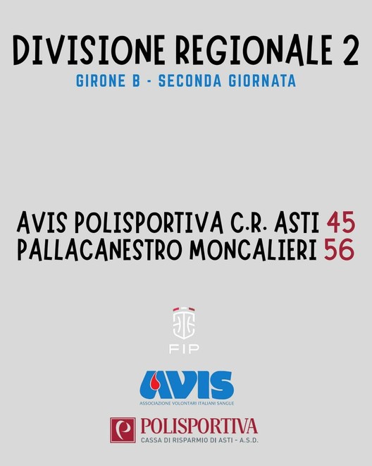 Basket: esordio casalingo amaro per la Polisportiva C.R. Asti Basket: esordio casalingo amaro per la Polisportiva C.R. Asti