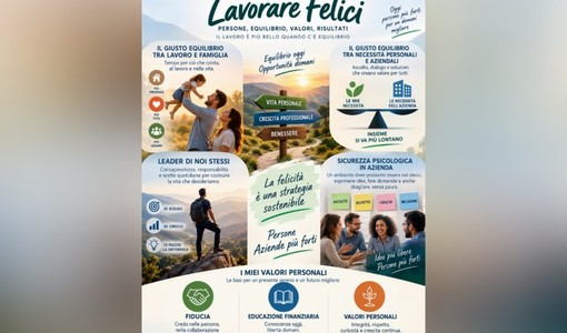 "Lavorare Felici", Federmanager Asti porta il benessere psicologico nelle scuole