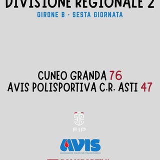 Sconfitta pesante a Mondovì per l’Avis Polisportiva CR Asti Sconfitta pesante a Mondovì per l’Avis Polisportiva CR Asti