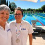 NUOTO / Grandi soddisfazioni per il Centro Sportivo Roero ai "Campionati Italiani Assoluti Fisdir"