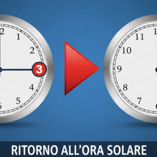 Torna l'ora solare: stanotte lancette indietro di sessanta minuti