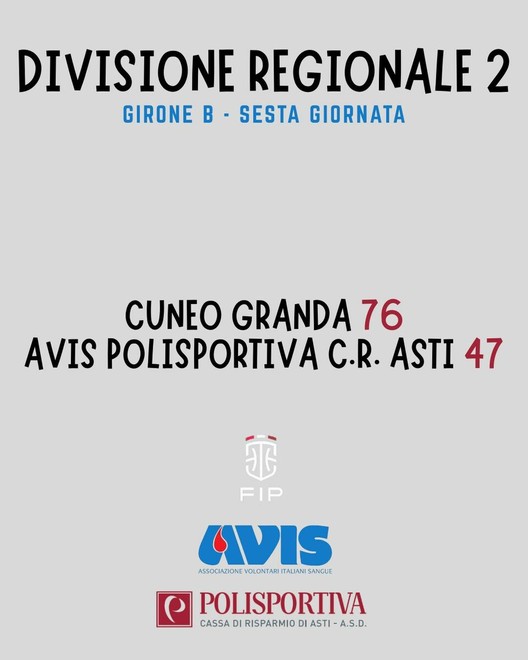 Sconfitta pesante a Mondovì per l’Avis Polisportiva CR Asti