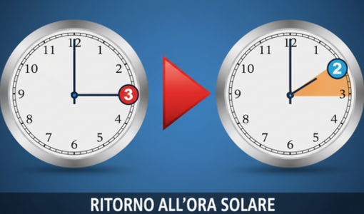 Torna l'ora solare: stanotte lancette indietro di sessanta minuti Torna l'ora solare: stanotte lancette indietro di sessanta minuti