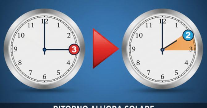 Torna l'ora solare: stanotte lancette indietro di sessanta minuti Torna l'ora solare: stanotte lancette indietro di sessanta minuti