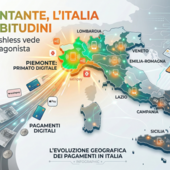 Immagine realizzata mediante software di intelligenza artificiale