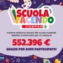 Despar, un successo il progetto "Scuolafacendo": donati oltre 550mila euro in materiali didattici agli istituti italiani. "Una spesa quotidiana che si trasforma in supporto concreto all'educazione"