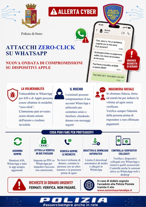 WhatsApp, nuova ondata di attacchi “zero-click”: i consigli della Polizia di Stato WhatsApp, nuova ondata di attacchi “zero-click”: i consigli della Polizia di Stato