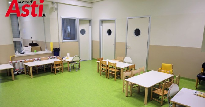 Il nido Lo Scoiattolo (Merphefoto)