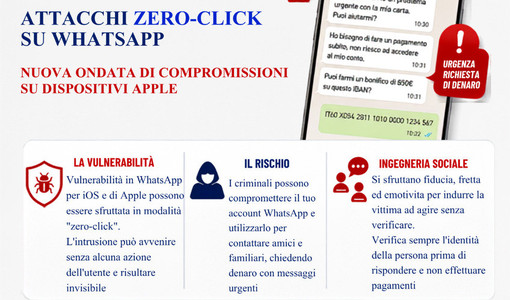 WhatsApp, nuova ondata di attacchi “zero-click”: i consigli della Polizia di Stato WhatsApp, nuova ondata di attacchi “zero-click”: i consigli della Polizia di Stato