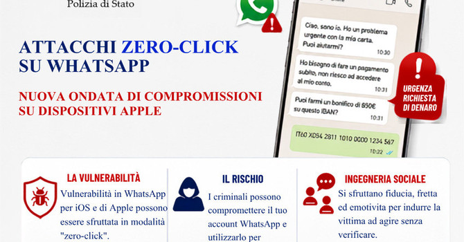 WhatsApp, nuova ondata di attacchi “zero-click”: i consigli della Polizia di Stato