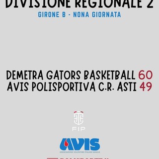 Basket, Avis Polisportiva Asti cade contro la capolista Demetra Gators