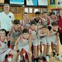 BASKET / L'Amatori Savigliano conferma coach Abrate per un altro biennio BASKET / L'Amatori Savigliano conferma coach Abrate per un altro biennio