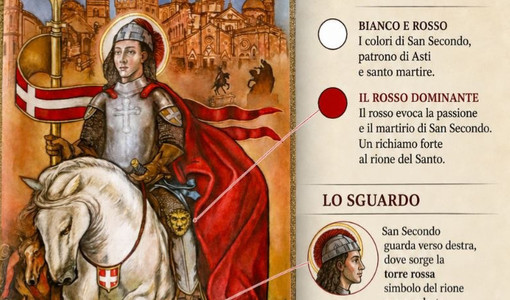 La “cabala” del Palio 2026: i segni nascosti nel drappo di Aru