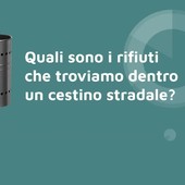 Insieme per Canelli celebra la Settimana Europea per la Riduzione dei Rifiuti con un’indagine sorprendente sui cestini stradali