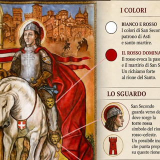 La “cabala” del Palio 2026: i segni nascosti nel drappo di Aru