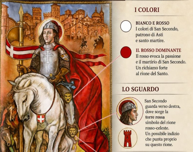 La “cabala” del Palio 2026: i segni nascosti nel drappo di Aru