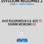La Polisportiva torna al successo: 75-62 su Fulmini Nichelino La Polisportiva torna al successo: 75-62 su Fulmini Nichelino
