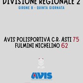 La Polisportiva torna al successo: 75-62 su Fulmini Nichelino La Polisportiva torna al successo: 75-62 su Fulmini Nichelino