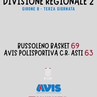 Avis Polisportiva CR Asti si ferma a Bussoleno: sfuma la rimonta nel finale