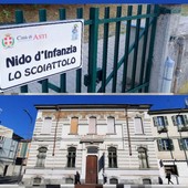 L'asilo Regina Margherita fallisce, e a settembre andranno via i bimbi dello Scoiattolo. Cosa capiterà?
