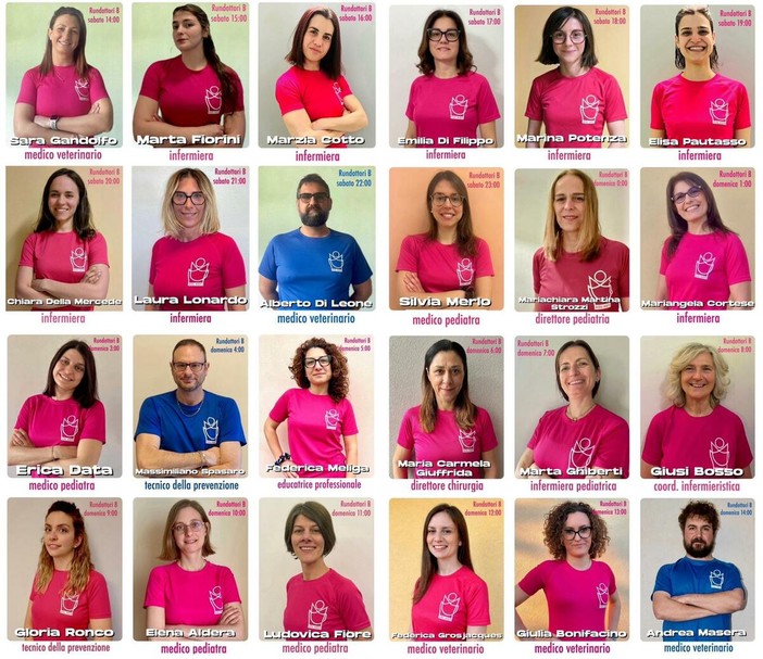 I rundottori B I rundottori B