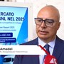 Trasporti: Amadei (Assogasliquidi-Federchimica), 'Servono incentivi e regole chiare per accelerare GNL e BioGNL'
