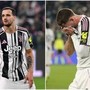 Juventus, emergenza in difesa ed enigma Vlahovic : tutti gli infortunati di Spalletti