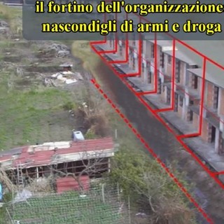 Traffico di droga, 14 misure cautelari tra Catania e Reggio Calabria