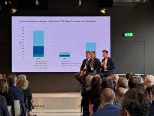 Carapella (Confindustria): &quot;Italia già leader in Europa per circolarità&quot;
