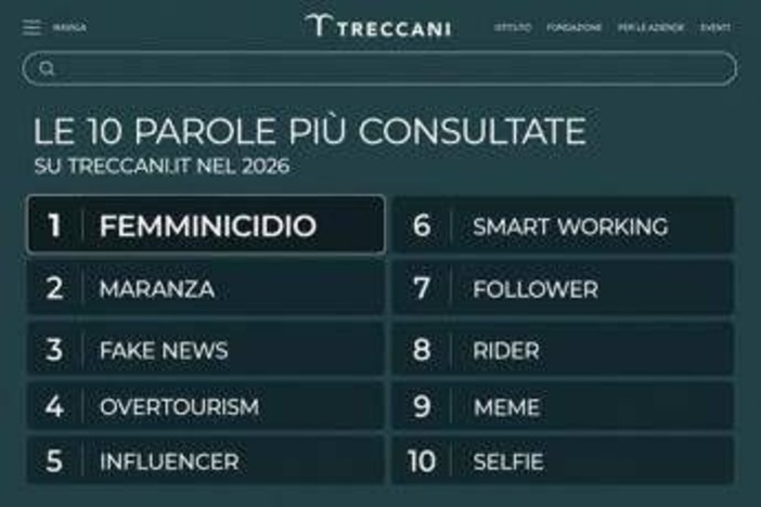 'Femminicidio' è la parola più cercata su Treccani nel 2026 'Femminicidio' è la parola più cercata su Treccani nel 2026