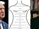 Usa, pubblicata la lettera a Epstein attribuita a Trump